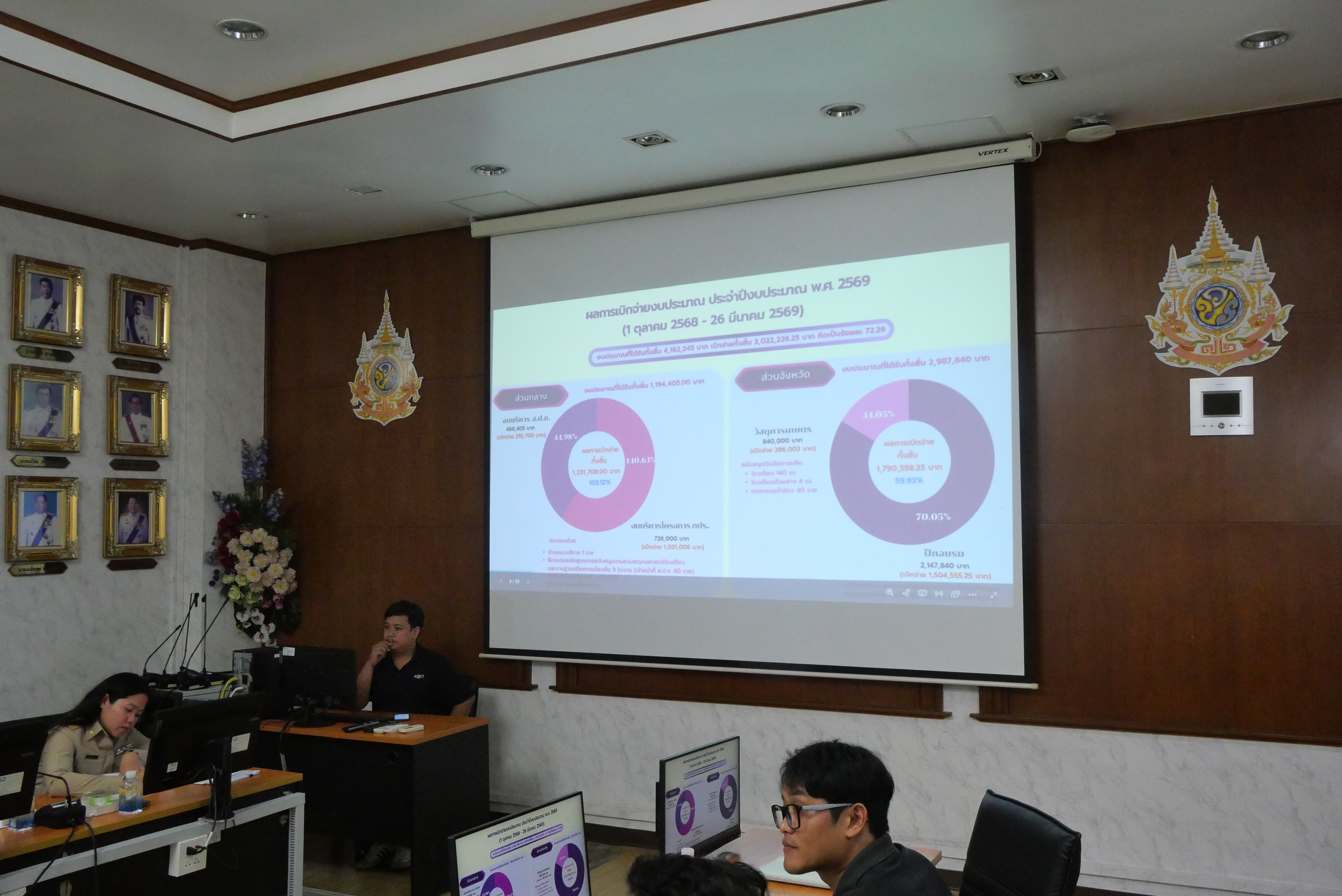 title - การประชุม คณะทำงานดำเนินงานโครงการอนุรักษ์พันธุกรรมพืชอันเนื่องมาจากพระราชดำริฯ สำนักงานการปฏิรูปที่ดินเพื่อเกษตรกรรม ครั้งที่ 1/2569 คณะทำงานฐานข้อมูลทรัพยากรโครงการอนุรักษ์พันธุกรรมพืชอันเนื่องมาจากพระราชดำริฯ ครั้งที่ 1/2569 